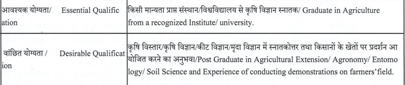 ICAR NSRI Indore Bharti 2025: राष्ट्रीय सोयाबीन अनुसंधान संस्थान इंदौर में युवा पेशेवर के पदों पर निकली भर्ती, इंटरव्यू के आधार पर चयन ICAR NSRI Indore Bharti 2025