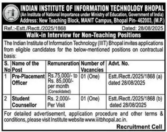 IIIT Bhopal Bharti 2025: IIIT भोपाल में प्री प्लेसमेंट ऑफिसर और स्टूडेंट काउंसलर के पदों पर निकली भर्ती, ऐसे करे आवेदन IIIT Bhopal Bharti 2025