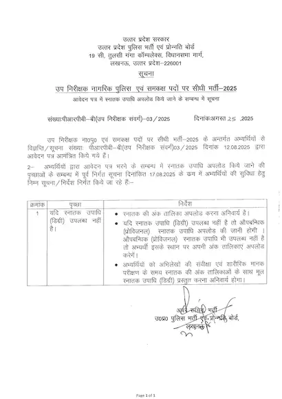 UP Police SI Bharti New Update 2025: UP Police SI भर्ती में आया बड़ा अपडेट अब बिना ग्रेजुएशन डिग्री के भी कर सकते है आवेदन UP Police SI Bharti New Update 2025