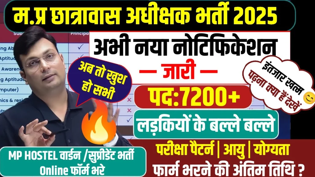 EMRS Recruitment 2025 New: 7267 Vacancies – Notification, Eligibility, Exam Pattern & Syllabus