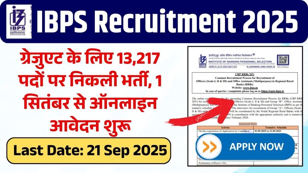 IBPS Recruitment 2025