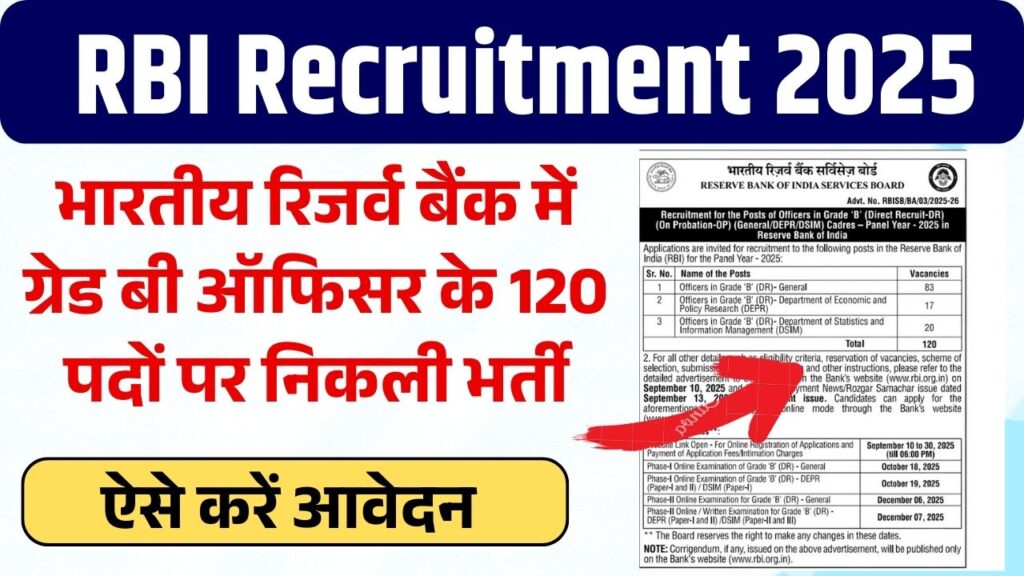 RBI Recruitment 2025