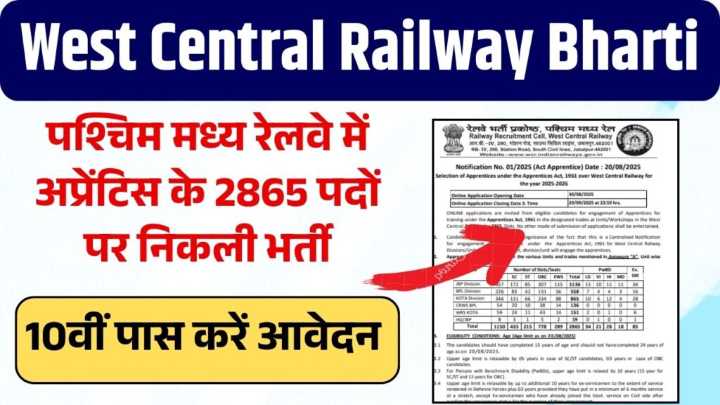 West Central Railway Bharti 2025