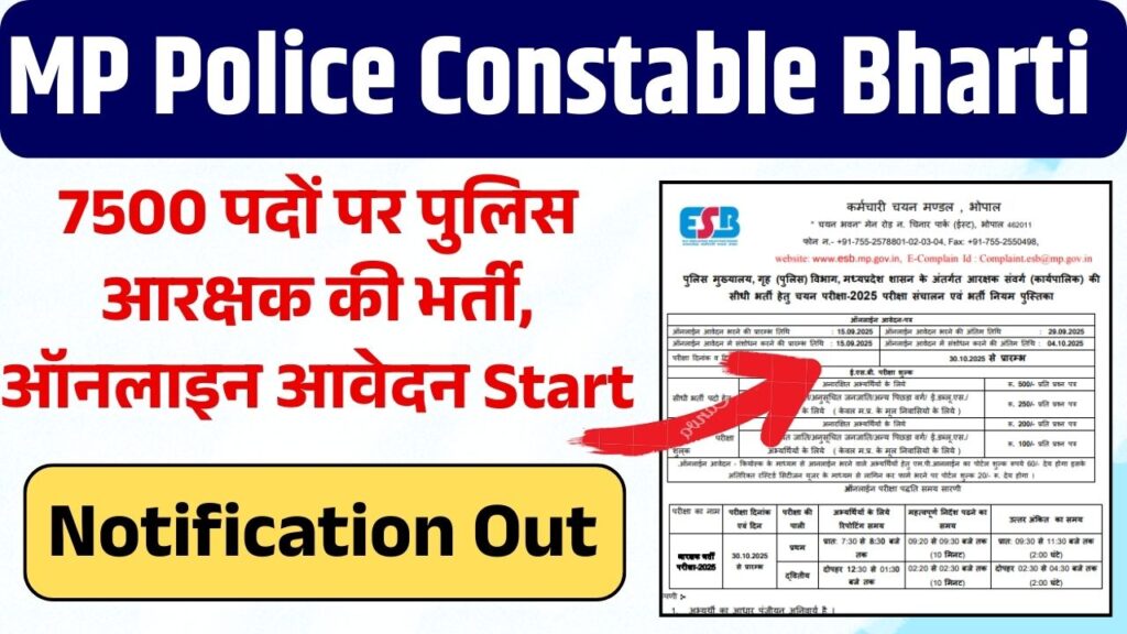 MP Police Constable Bharti 2025