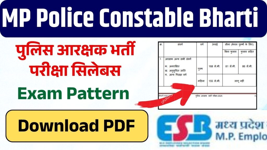 MP Police Constable Bharti 2025