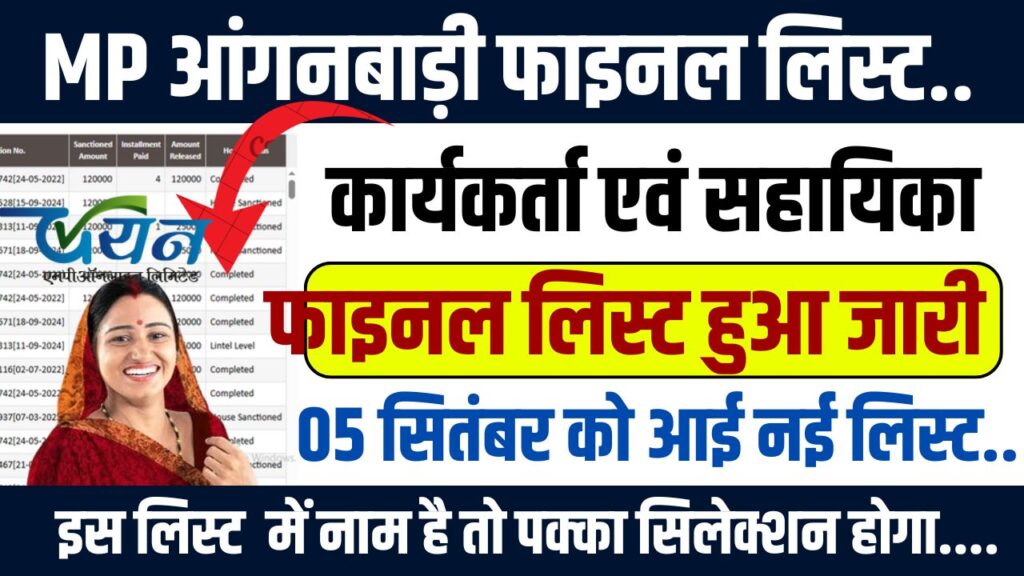 MP Anganwadi Bharti Final Merit List