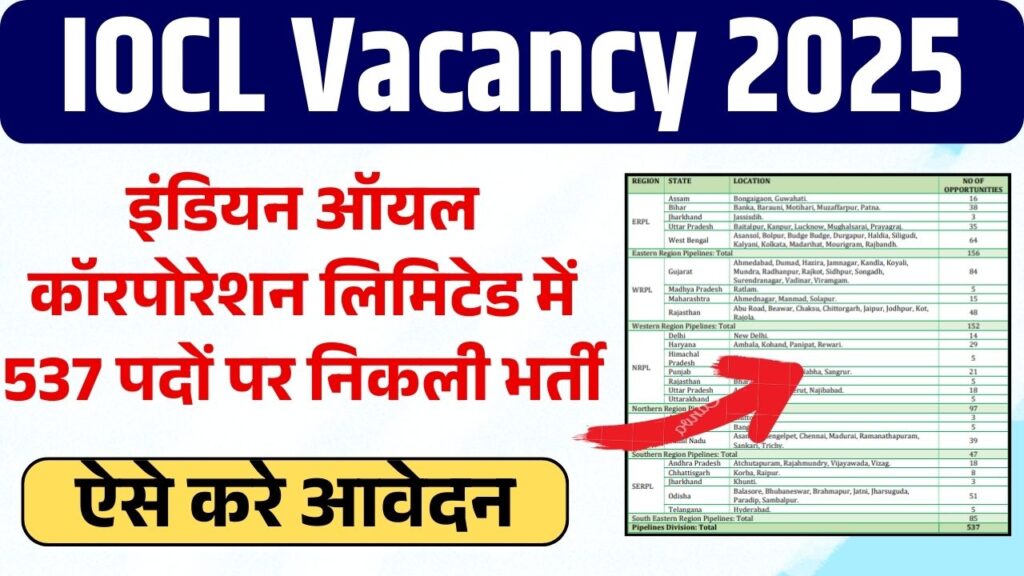IOCL Vacancy 2025