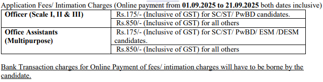 IBPS Recruitment 2025: ग्रेजुएट के लिए 13,217 पदों पर निकली भर्ती, 1 सितंबर से ऑनलाइन आवेदन शुरू IBPS Recruitment 2025