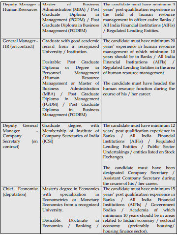NHB Recruitment 2025: राष्ट्रीय आवास बैंक में निकली मैनेजर के पदों पर भर्ती आवेदन 1 अक्टूबर से शुरू NHB Recruitment 2025