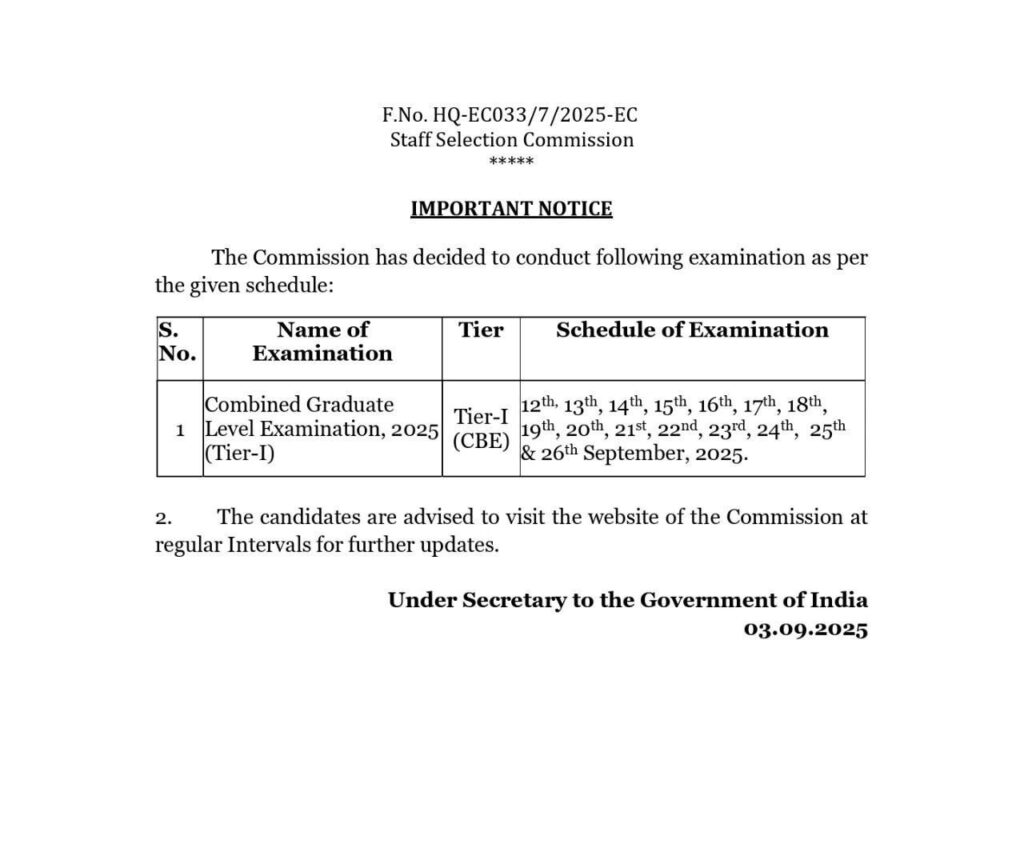 SSC CGL Exam Date Announced: SSC CGL परीक्षा का नया शेड्यूल हुआ जारी, 14 हजार पदों पर होगी भर्ती SSC CGL Exam