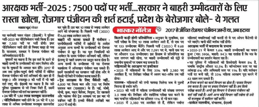 MP Police Constable Bharti 2025 