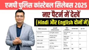 MP Police Constable 2025 Exam Syllabus