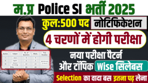 MP SI Syllabus 2025