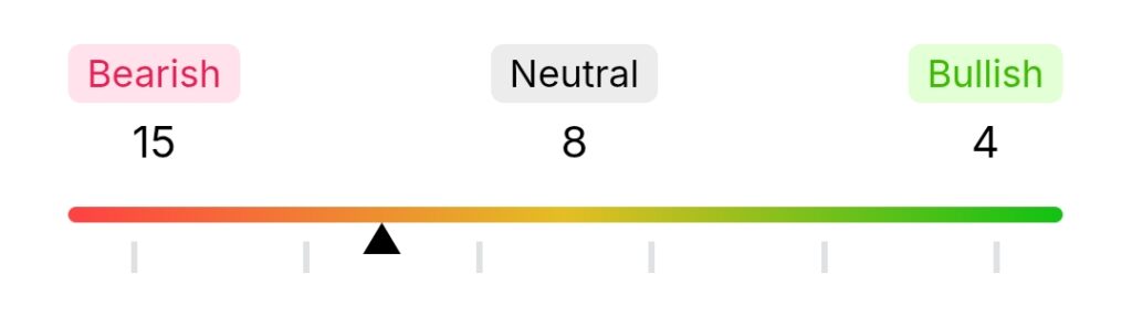 Share Market जिसे Market का 'M' भी नहीं पता जाने,शेयर मार्केट क्या है? शेयर कैसे खरीदें और बेचे जाते हैं Share Market जिसे Market का 'M' भी नहीं पता जाने,शेयर मार्केट क्या है? शेयर कैसे खरीदें और बेचे जाते हैं