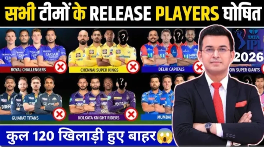 IPL 2026 की पहली रिलीज़ लिस्ट – 120 खिलाड़ी रिलीज, जाने किस टीम के कितने, बड़े फैसले लिए गए