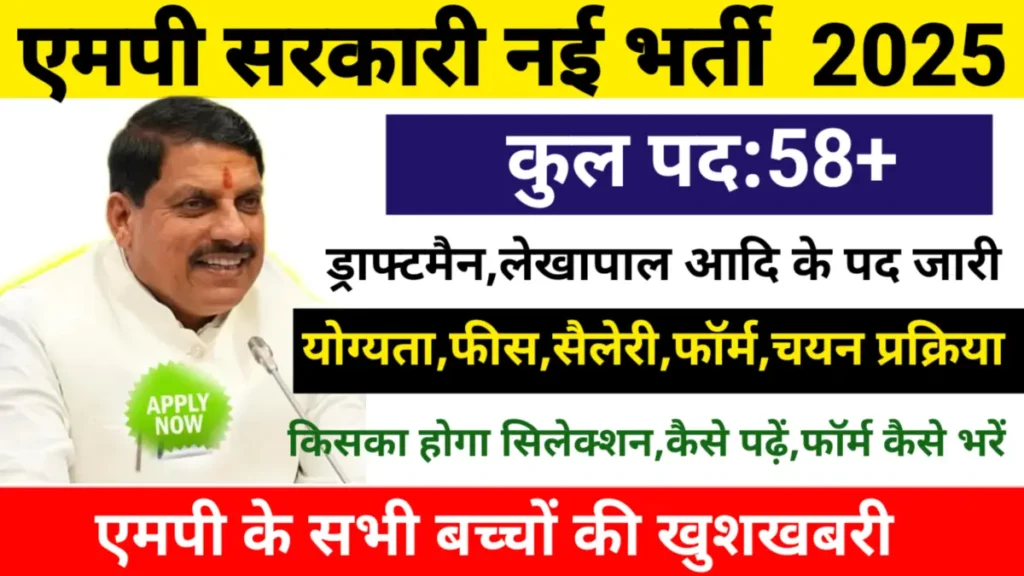 MP New Sarkari Naukri 2025