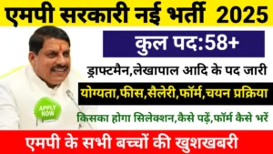 MP New Sarkari Naukri 2025