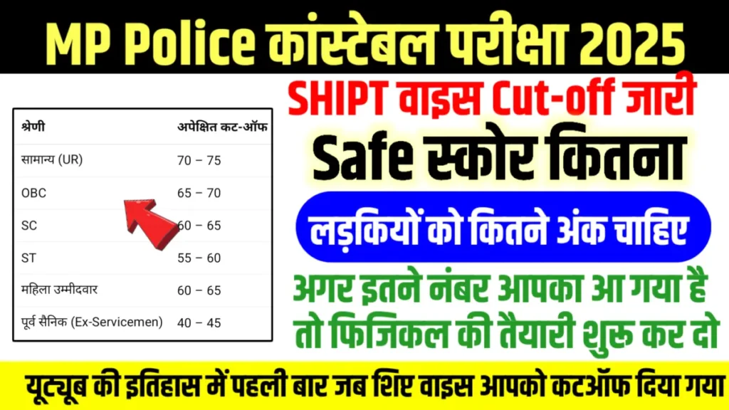 MP Police Constable Cut-off 2025