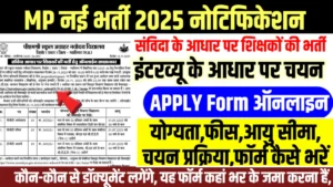 MP Latest Govt Job 2025