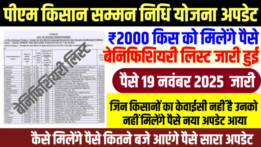 PM Kisan Samman Nidhi Yojna