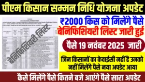 PM Kisan Samman Nidhi Yojna