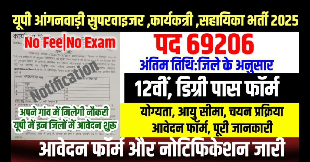 UP Anganwadi Bharti 2025 New: 69,206 पदों पर कार्यकत्री और सहायिका के लिए ऑनलाइन आवेदन शुरू UP Anganwadi Bharti 2025 New: 69,206 पदों पर कार्यकत्री और सहायिका के लिए ऑनलाइन आवेदन शुरू