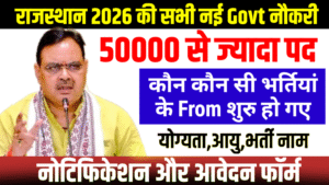 Rajasthan Govt Job 2026