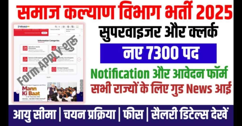Samaj Kalyan Vibhag Vacancy 2026 New: 13877 पदों पर 12वीं पास युवाओं के लिए निकली भर्ती