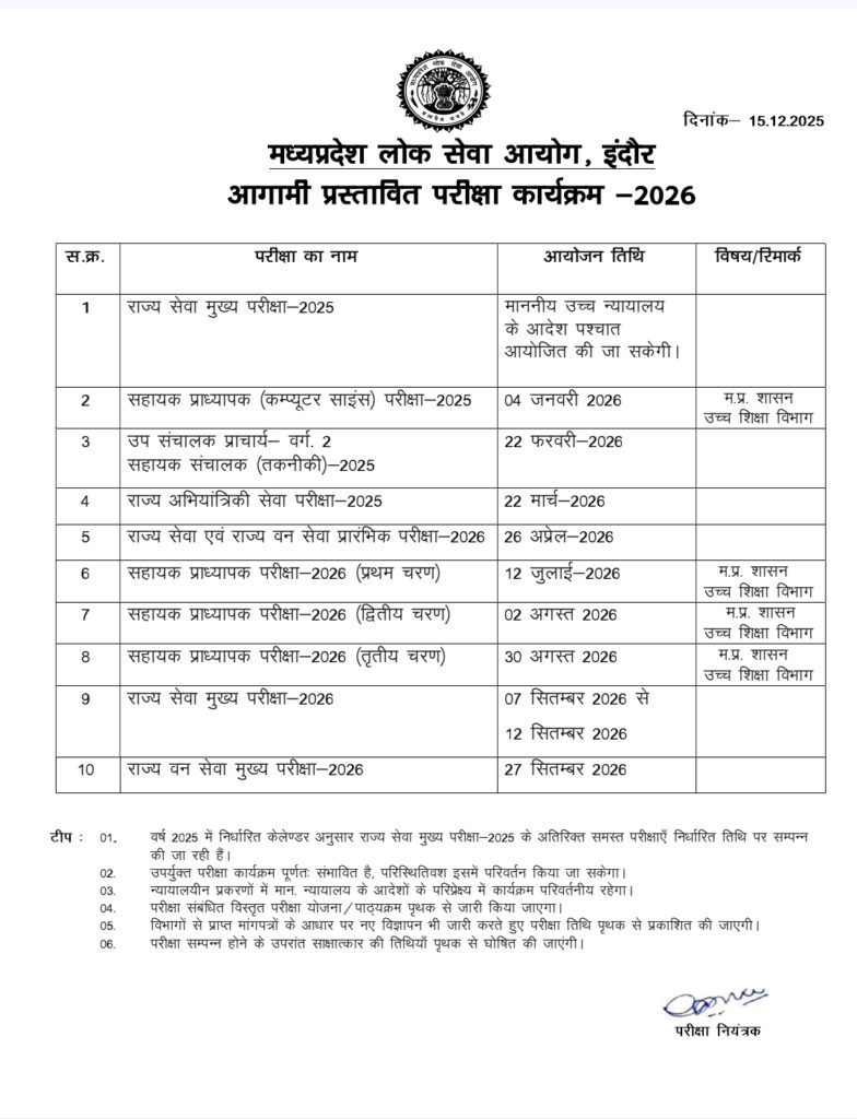 MPPSC Exam Calendar 2026 Out :एमपीपीएससी एग्जाम कैलेंडर 2026 में कौन सी भर्ती कब होंगी जाने पूरी जानकारी