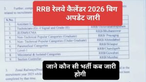 Railway Recruitment 2026 New: रेलवे ने 2026 का कैलेंडर जारी कर दिया है (अनऑफिशियल अपडेट)