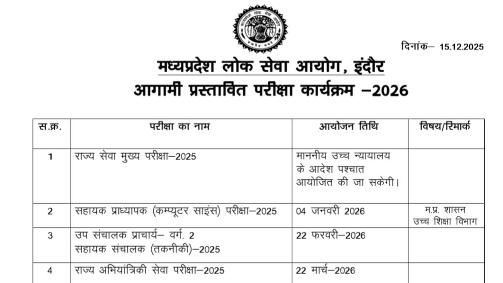 MPPSC Exam Calendar 2026 Out :एमपीपीएससी एग्जाम कैलेंडर 2026 में कौन सी भर्ती कब होंगी जाने पूरी जानकारी MPPSC Exam Calendar 2026 Out :एमपीपीएससी एग्जाम कैलेंडर 2026 में कौन सी भर्ती कब होंगी जाने पूरी जानकारी
