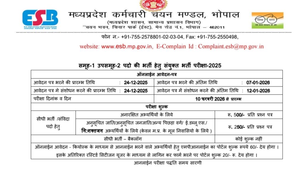 MPESB Group 1 Sub Group 2 Bharti 2026 Rule Book out–मध्य प्रदेश समूह 1 उप समूह 2 2026 नोटिफिकेशन जारी जल्द करें आवेदन