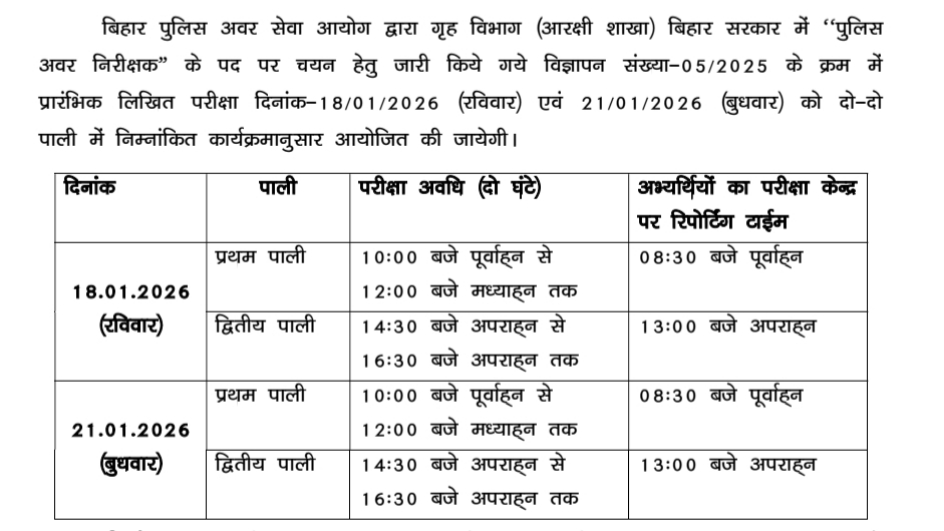 Bihar SI Exam Date 2026 Out: बड़ी खुशखबरी