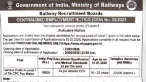 RRB Group D 2026 Vacancy Short Notice: 10वीं पास 22000 पदों का आवेदन और नोटिफिकेशन जारी