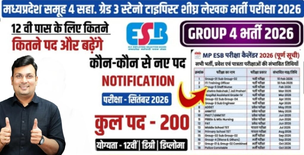 मध्य प्रदेश समूह चार भर्ती परीक्षा 2026: नोटिफिकेशन, पद, योग्यता, सिलेबस और तैयारी