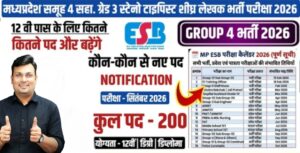 मध्य प्रदेश समूह चार भर्ती परीक्षा 2026: नोटिफिकेशन, पद, योग्यता, सिलेबस और तैयारी
