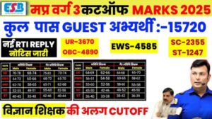 MP Varg 3 Cut Off 2025 New: Latest RTI Update और Expected Cut Off (Guest & Non Guest)