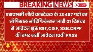 SSC GD Notification 2025