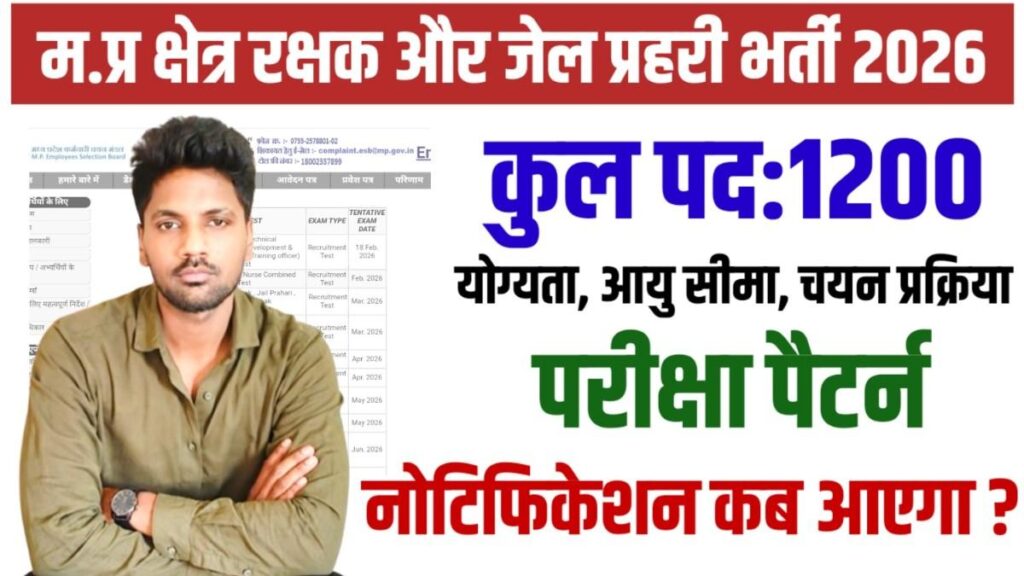 MP Jail Prahari & Kshetra Rakshak 2026 | Notification, Syllabus, Salary, Eligibility & Exam Details