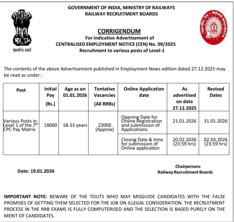 RRB Group D Form Date में हुआ बदलाव | RRB Official Update 22,000 पद | फॉर्म डेट में बदलाव