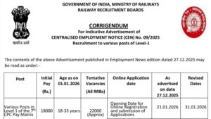 RRB Group D Form Date में हुआ बदलाव | RRB Official Update 22,000 पद | फॉर्म डेट में बदलाव