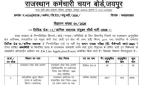 Rajasthan Clerk Vacancy 2026 Notification Out : कुल 10644 LDC Junior Assistant भर्ती केवल 12th Pass आवेदन करें
