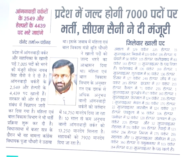 Haryana Anganwadi Worker Helper Bharti 2026 New: 7000 पदों पर बंपर भर्ती, आयु सीमा, योग्यता और पूरी जानकारी Haryana Anganwadi Worker Helper Bharti 2026 New: 7000 पदों पर बंपर भर्ती, आयु सीमा, योग्यता और पूरी जानकारी