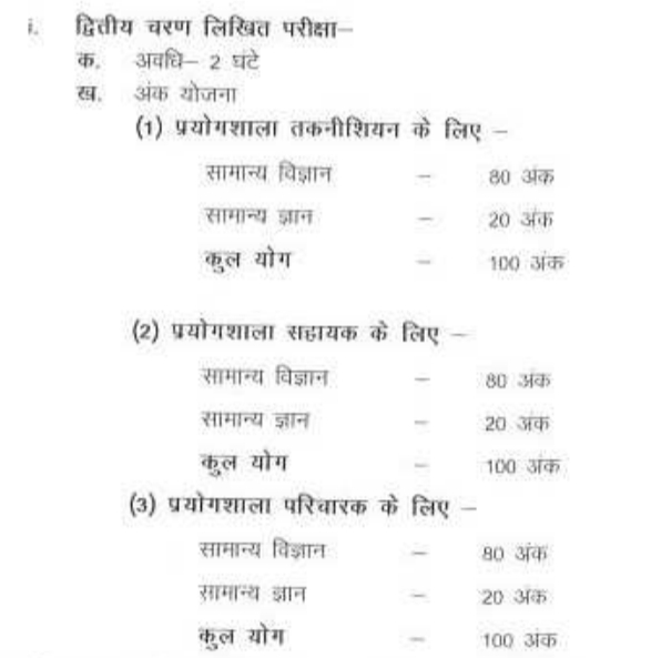 MP Police Lab Vacancy ki Taiyari kaise karen- एमपी पुलिस लैब परीक्षा एक बार में पास करें,ये तरीका जाने