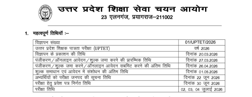 UPTET 2026 Syllabus Download Pdf- यूपीटेट 2026 एग्जाम पैटर्न और सिलेबस जारी