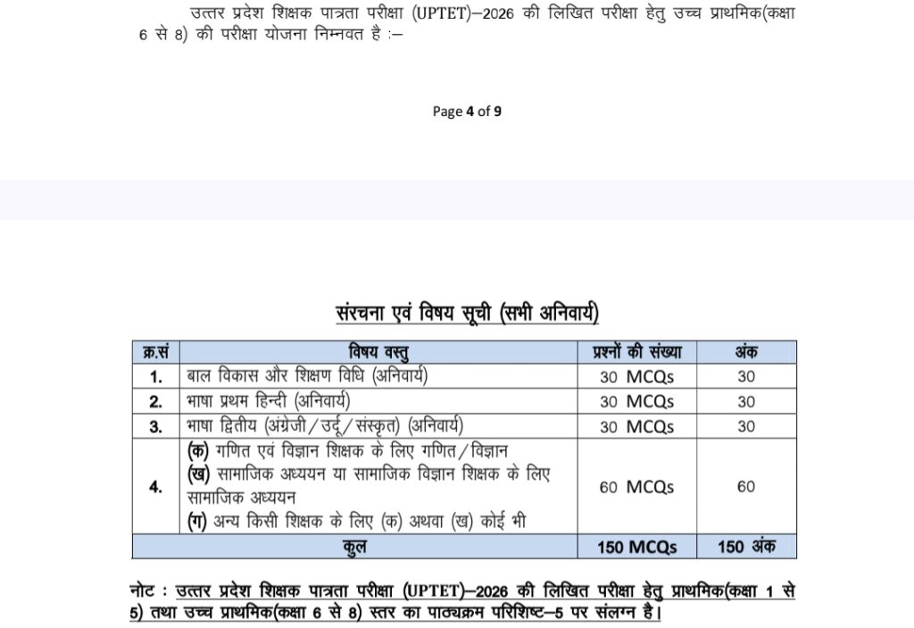 UPTET 2026 Syllabus Download Pdf- यूपीटेट 2026 एग्जाम पैटर्न और सिलेबस जारी