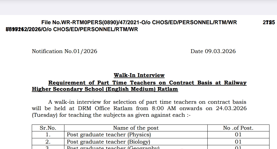 MP Railway School Bharti 2026 New: रेलवे हायर सेकेंडरी स्कूल रतलाम में शिक्षक भर्ती, 24 मार्च को इंटरव्यू