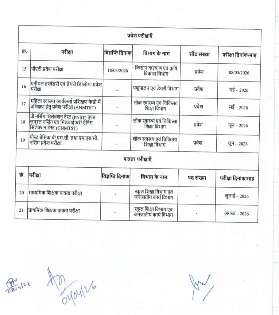 MPESB संशोधित भर्ती कैलेंडर 2026 जारी-MP New Exam calendar में कौन कौन सी नई भर्ती जुड़ी