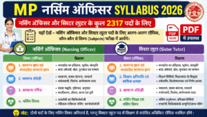 MP Nursing Officer Syllabus 2026 PDF in Hindi: नर्सिंग ऑफिसर और सिस्टर ट्यूटर के कुल 2317 पदों के लिए अलग अलग टॉपिक देखें