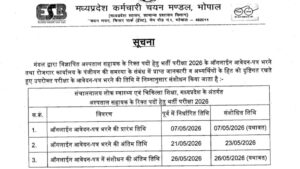 MP Hospital Assistant Recruitment 2026 के आवेदन फॉर्म की अंतिम तिथि बढ़ा दी गई